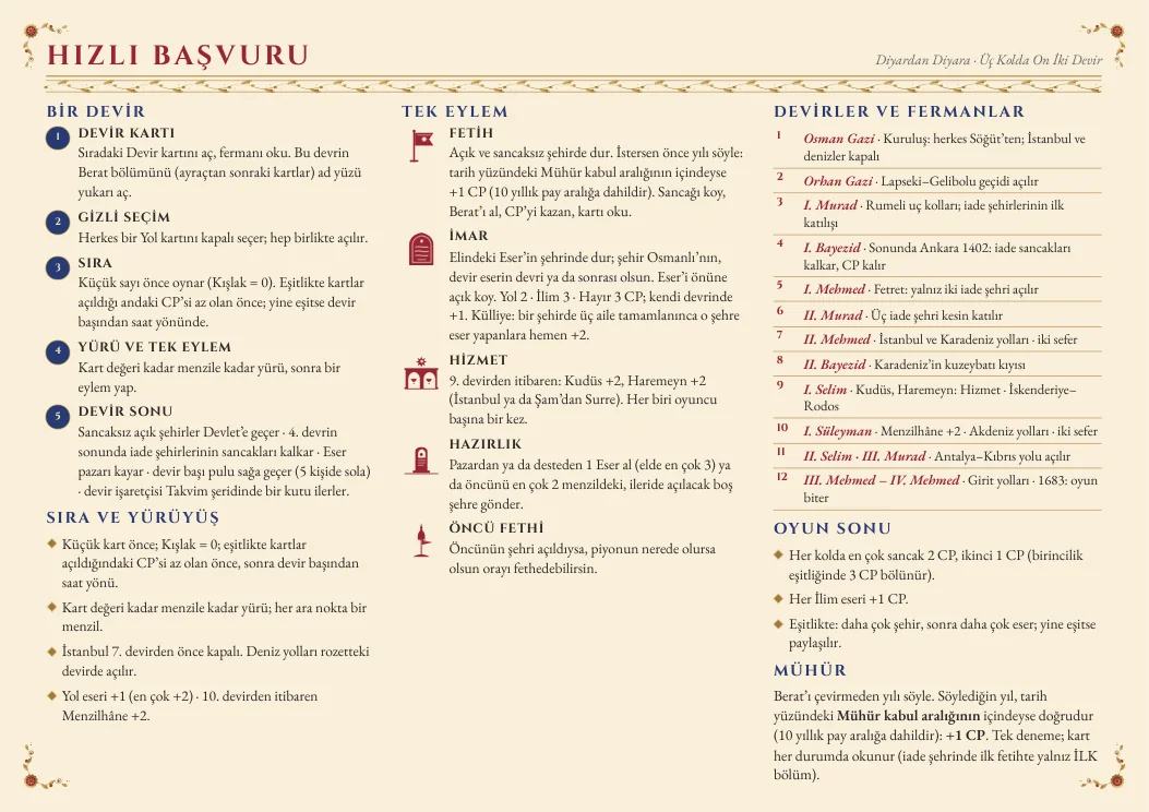 hizli basvuru