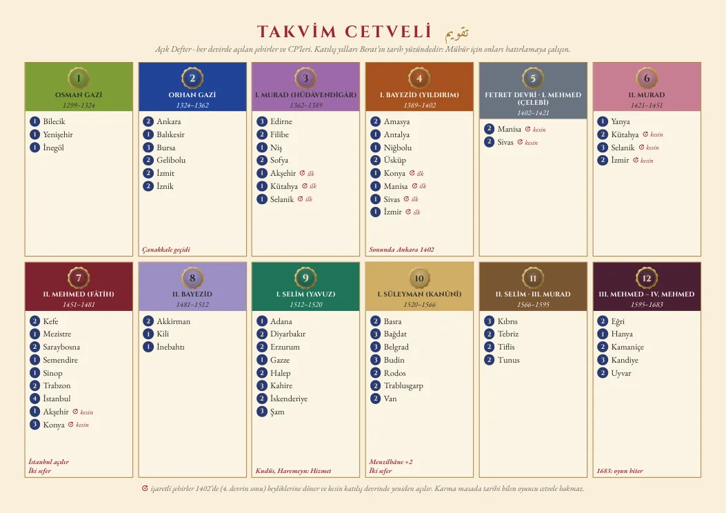 takvim cetveli