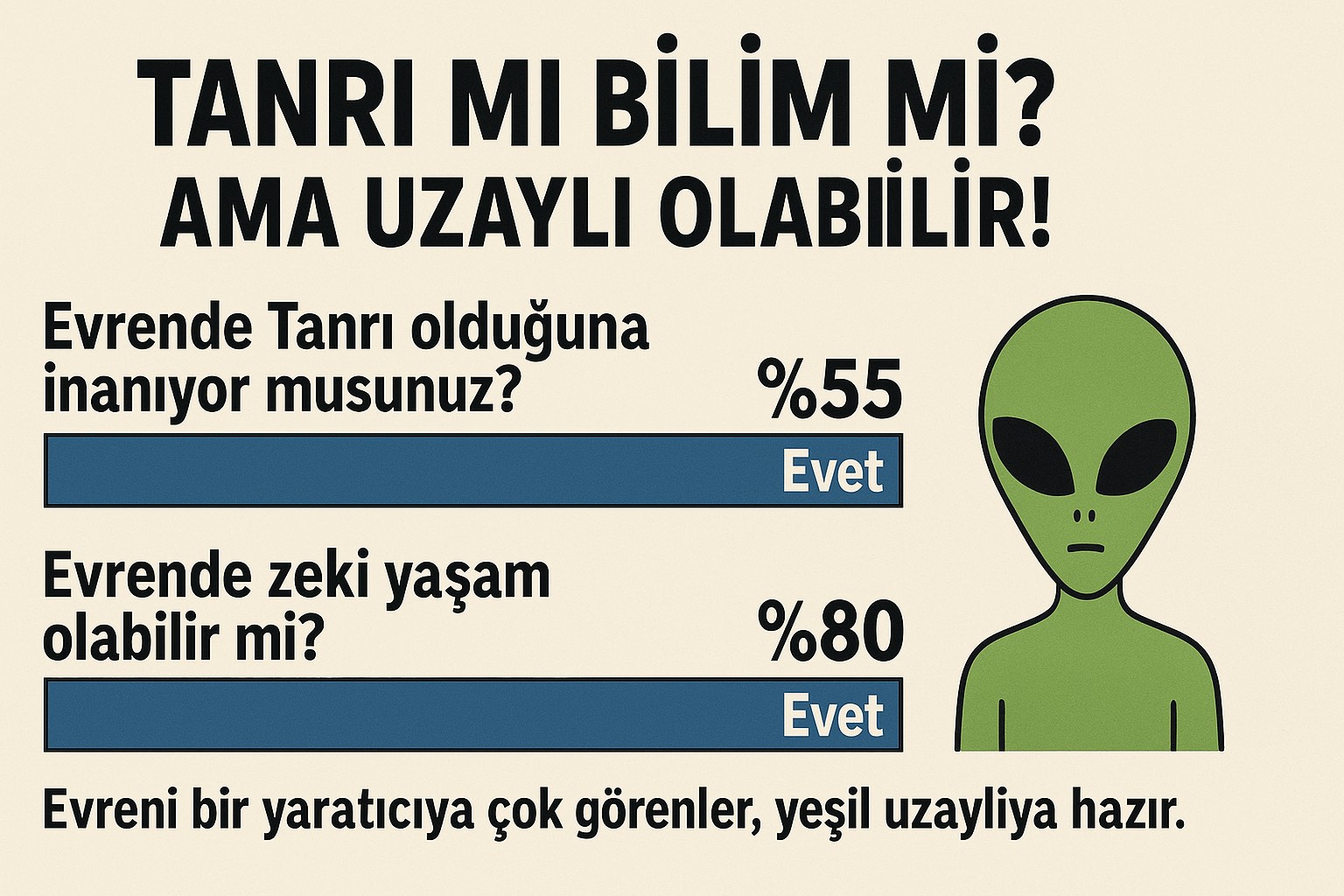 Doğrulama Önyargısı