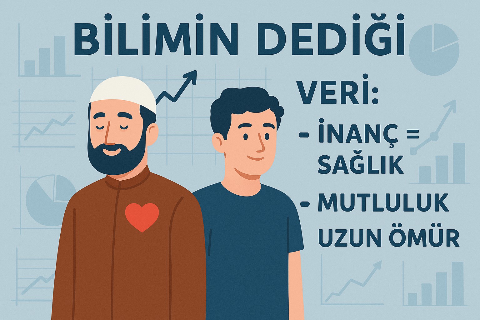 Bilimin Dediği